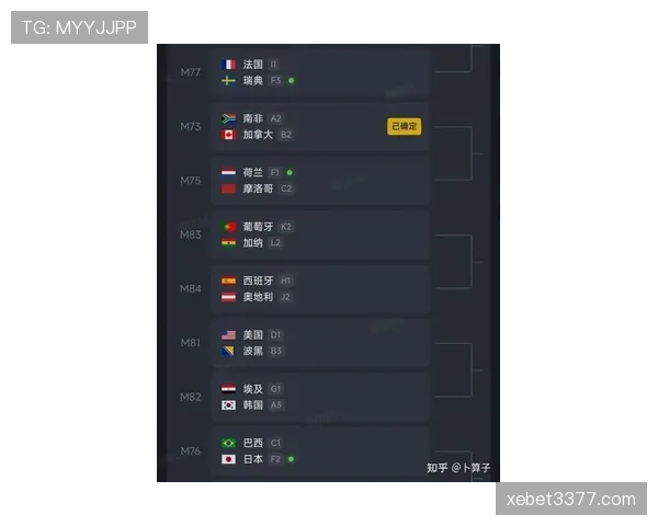 2026世界杯F组完整赛果：6场小组赛信息整理