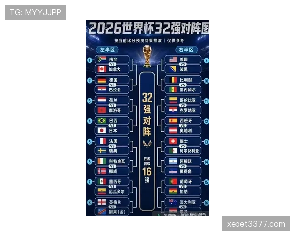 2026世界杯I组资讯汇总：排名、赛果与晋级名单整理