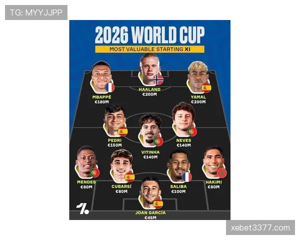 2026世界杯小组赛最佳阵容话题:高光球员表现回顾 2026世界杯小组赛最佳阵容话题:高光球员表现回顾